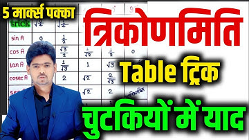 Class 10th Trigonometry Table Trick in Hindi | Trigonometry Table Class 10th Math Trigonometry Table
