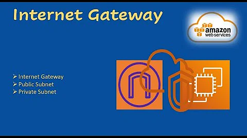 AWS Internet Gateway | IGW | AWS Sessions | Demo |