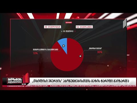 „თბილისი ენერჯის“ აბონენტებს გაზის ტარიფი გაეზარდათ