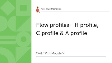 Flow profile|H profiles|C profiles|A profiles
