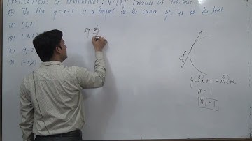 The line y = x + 1 is a tangent to the curve y^2 = 4x at the point (A) (1, 2) (B) (2, 1) (C) (1, –