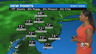 Weather Update: Dangerous Heat Persists