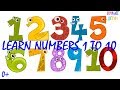 Learn numbers from 1 to 10 for kids. Учим цифры от 1 до 10 для детей на английском / Лучшее детям