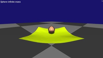 Soft body contact listeners