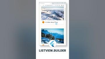 Listview.builder() in Flutter - how to use it.