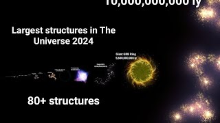 Largest Structures in The Universe size comparison 2024