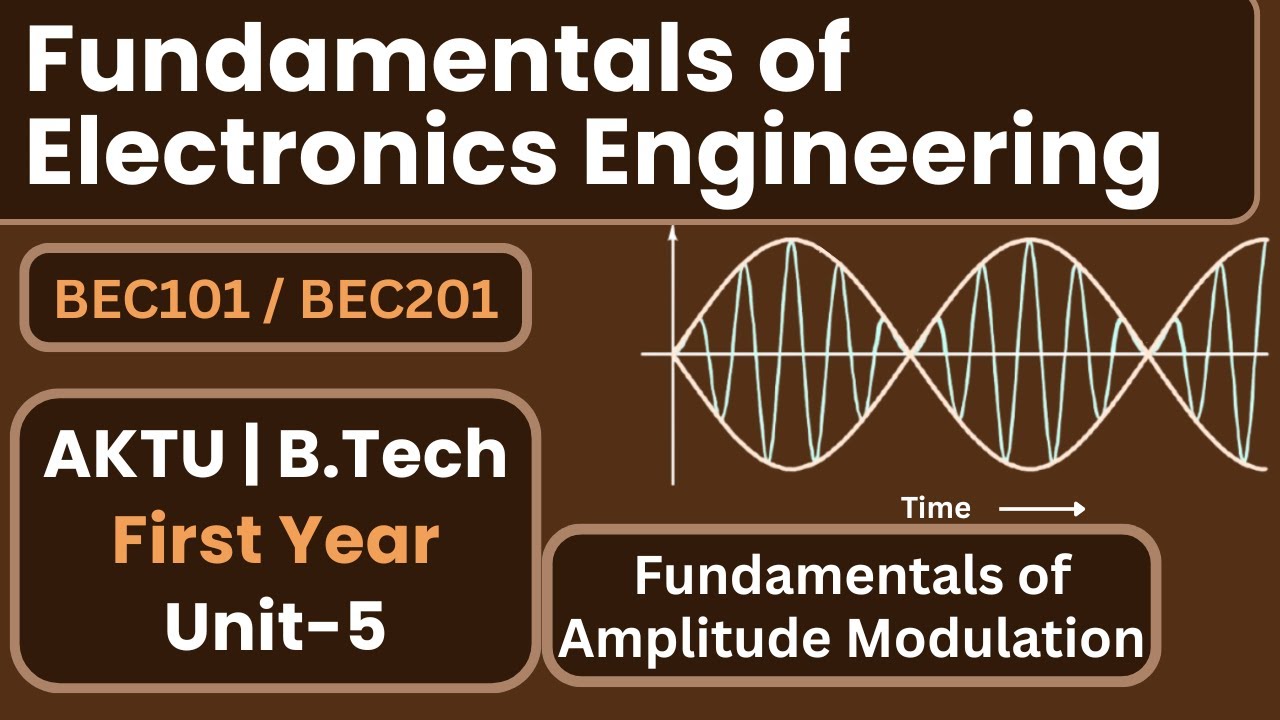 Fundamentals of Amplitude Modulation - YouTube