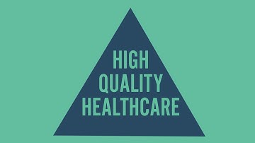 Healthcare Quality Improvement - The Need for Accurate Analytics