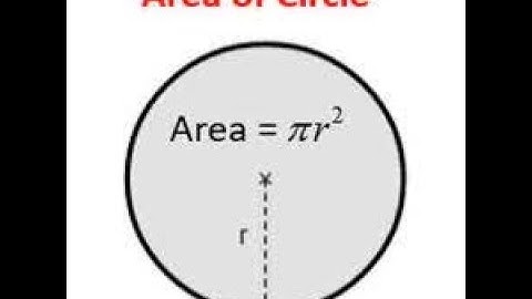 FS Maths L2 Reformed Calculator Paper 2 - Area of circle and ratio