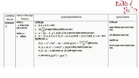 Assignment math Class 9// class nine math assignment