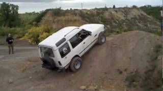 Discovery Vs Jimny