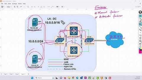 Juniper SRX Clustering Manual Failover testing
