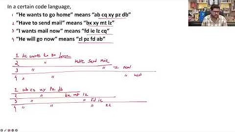 001. coding decoding by ankush lamba | Ankush Lamba Reasoning | ankush lamba sir reasoning 
