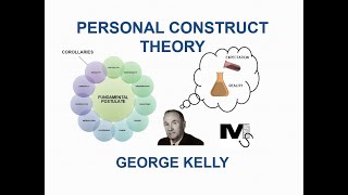 George Kelly's Personal Construct Theory  Simplest Explanation Ever