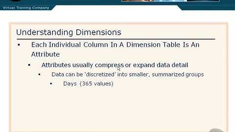 Implementing a Data Warehouse with SQL Server 29 Understanding Dimensions Part 1   YouTube