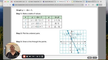 M8  Lesson 4.1 - Graphing Linear Equations