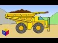 Quiz sobre el Video Tutorial