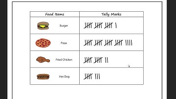 Tally Marks - Class 3