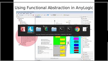 Java and AnyLogic  -- Functions, Methods and Functional Abstraction