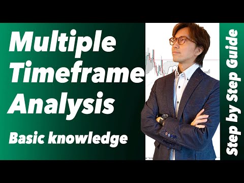 Step by step guide to Multiple Timeframe Analysis