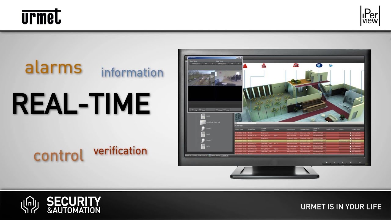 Urmet IPerView - real time integration in security