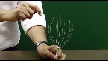 HC Verma   Oscilations and Waves   2 of 6 Let us Resonate