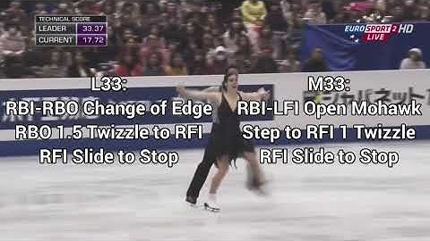 Real Time Finnstep Guide