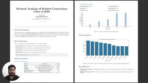 LinkedIn Data Analysis - Class of 2028 | Student Connections & Insights