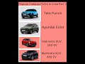 #shorts Popular SUVs in India Part 3 #compactsuv #tatapunch #hyundaiexter #xuv400ev