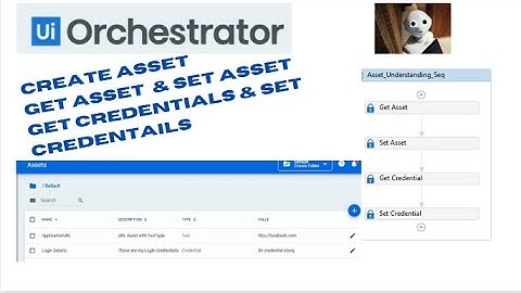 Orchestrator Assets, simple example