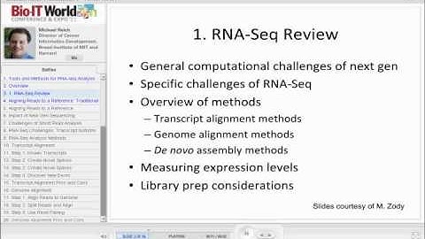 Tools and Methods for RNA-seq Analysis