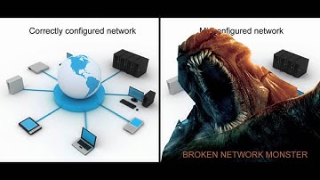 Release the IPv6 Kraken for content, not access - he.net Webcast 56