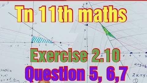Tn 11th maths exercise 2.10 question 5, 6, 7/Graphical representation of linear inequalities-part 2