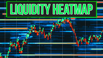 Bookmap Liquidity Heatmap Tutorial | Live Trading Example