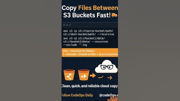 Copy Files Between S3 Buckets Fast! 🚚