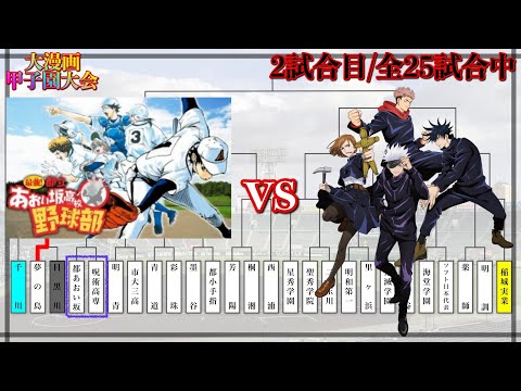 【第5回大漫画甲子園】1回戦 - 呪術高専vs都立あおい坂高校