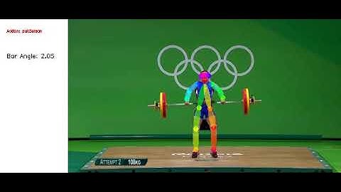Action Recognition & Technique Evaluation using Computer Vision in Weightlifting