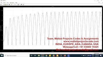 Transient stability analysis of ieee 9 bus system www.matlabprojectscode.com