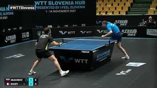 Kirill Skachkov vs Simon Gauzy | WTT Contender Novo Mesto 2021 | MS | R16 Resimi