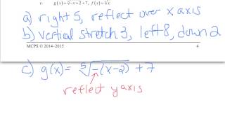 5-14 Hon Alg 2B Exam Review