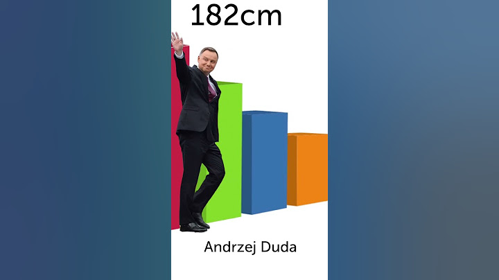Ile wzrostu mają znani politycy? #tusk #braun #kaczyński #nawrocki #mentzen #ciekawostki #polityka