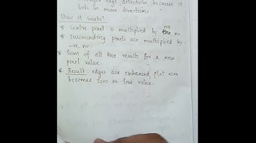 Laplace Filter | Computer Graphics | Module 5 | B.Tech KTU Syllabus |