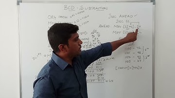 Write an ALP for BCD Subtraction 8086 Microprocessor | S Vijay Murugan | Learn Thought