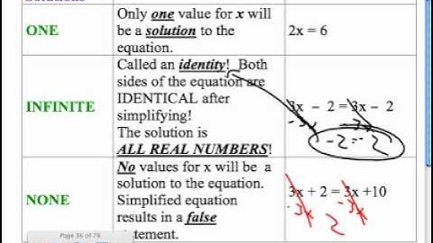 Section 3.4: Solve Equations with Variables on Both Sides