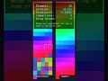 InsertionSort vs HeapSort | Who Sorts 86 Elements Faster?