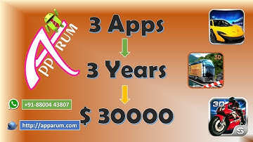 Android Apps & Games Reskin Service | Reskin Games