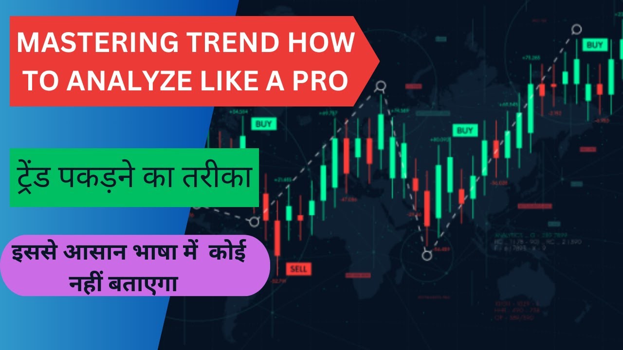 📈 Mastering Trend| How to Analyze Like a Pro| Forex Trading 📈 - YouTube