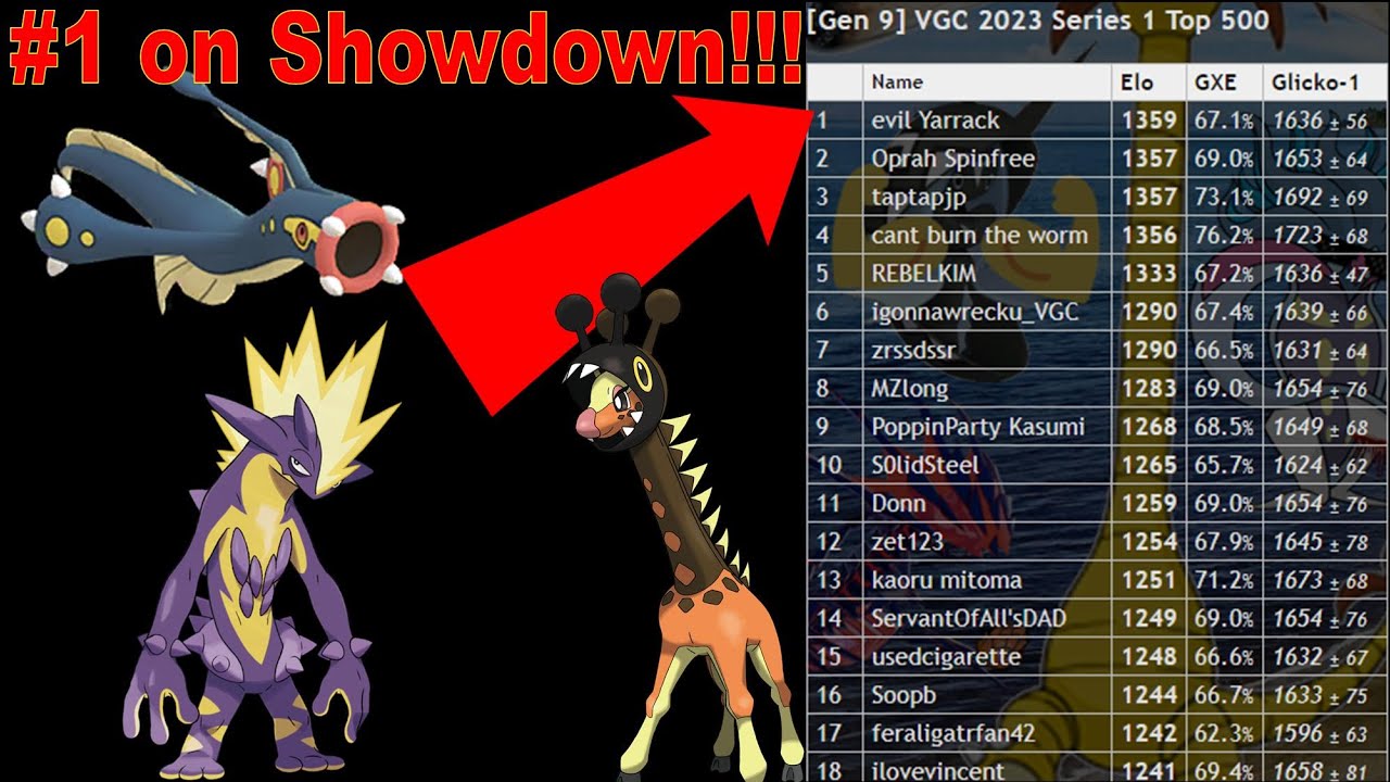 i hit Rank 1 on Showdown!! Team break down and Battles! Pokemon VGC ...