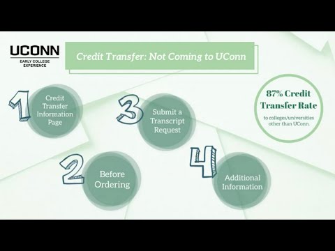 Transferring Your Credits: Not Coming to UConn