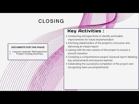 Module 1 - Project Management Lifecycle - Closing